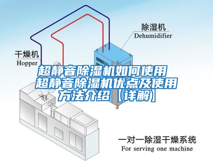 超靜音除濕機如何使用 超靜音除濕機優(yōu)點及使用方法介紹【詳解】