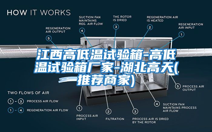 江西高低溫試驗(yàn)箱-高低溫試驗(yàn)箱廠家-湖北高天(推薦商家)