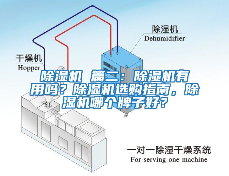 除濕機 篇二：除濕機有用嗎？除濕機選購指南，除濕機哪個牌子好？