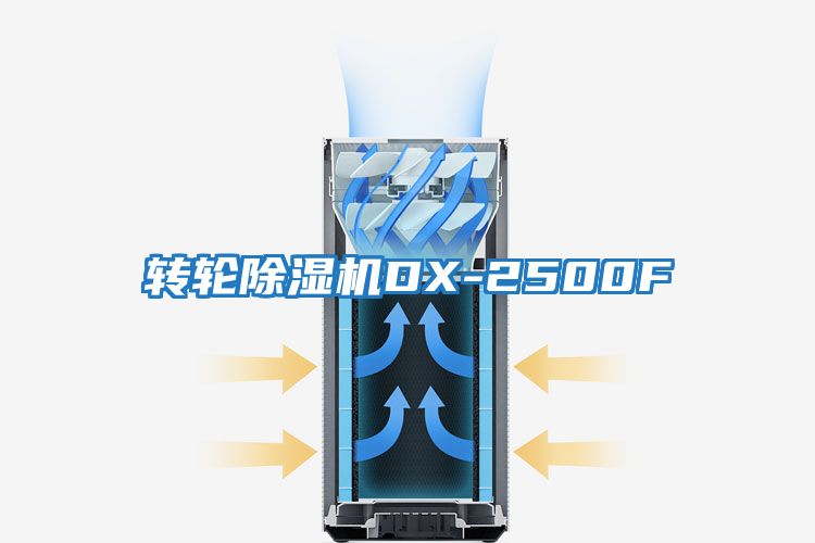 轉(zhuǎn)輪除濕機(jī)DX-2500F