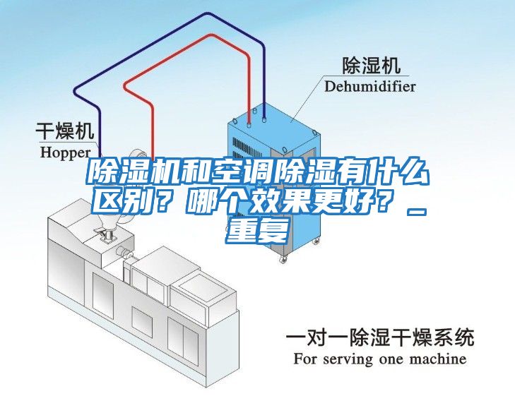 除濕機(jī)和空調(diào)除濕有什么區(qū)別？哪個(gè)效果更好？_重復(fù)