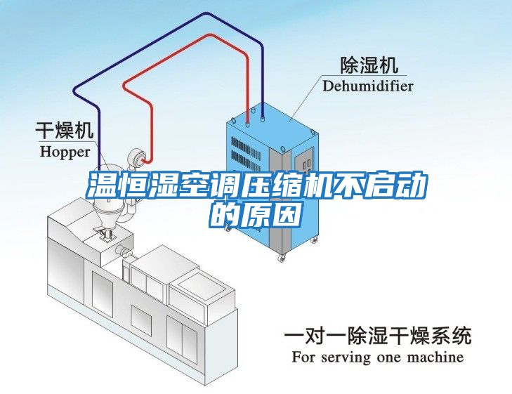 溫恒濕空調(diào)壓縮機不啟動的原因