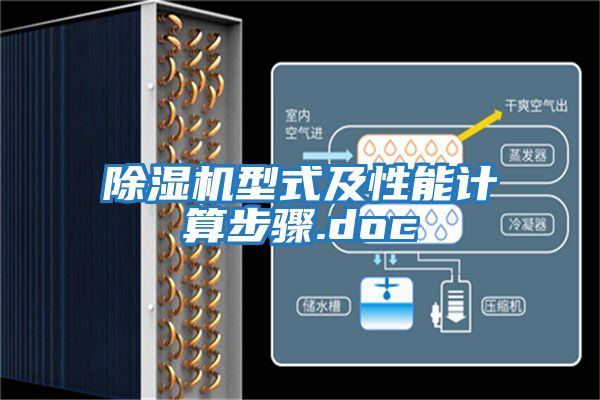 除濕機型式及性能計算步驟.doc
