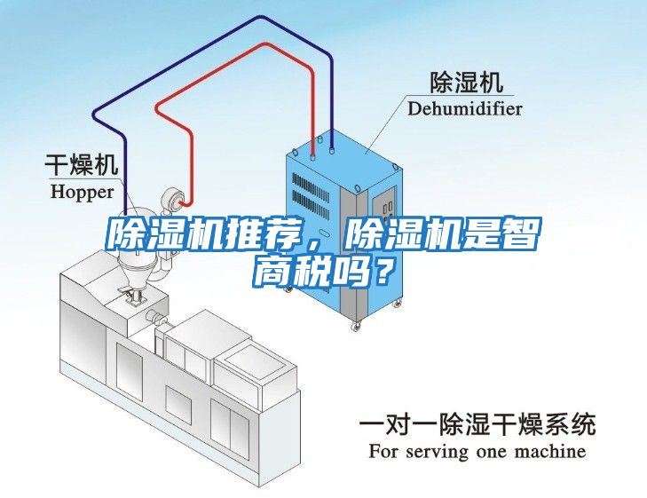 除濕機推薦，除濕機是智商稅嗎？