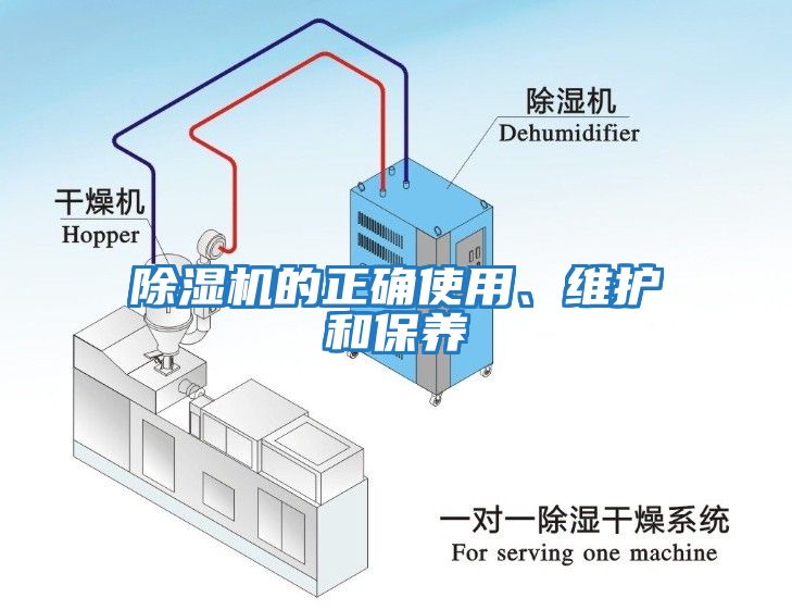 除濕機(jī)的正確使用、維護(hù)和保養(yǎng)