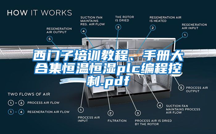 西門子培訓教程、手冊大合集恒溫恒濕plc編程控制.pdf